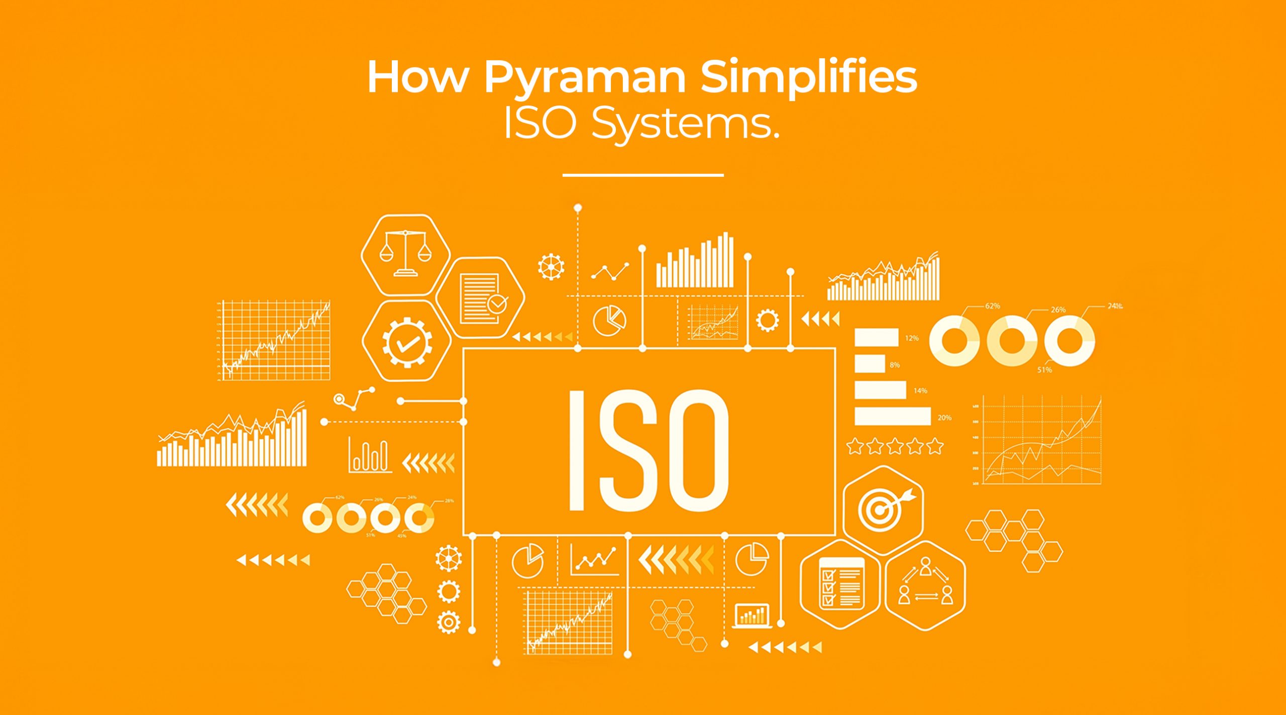 Why ISO & Management System Implementation shouldn’t be complicated and How Pyraman simplifies it?