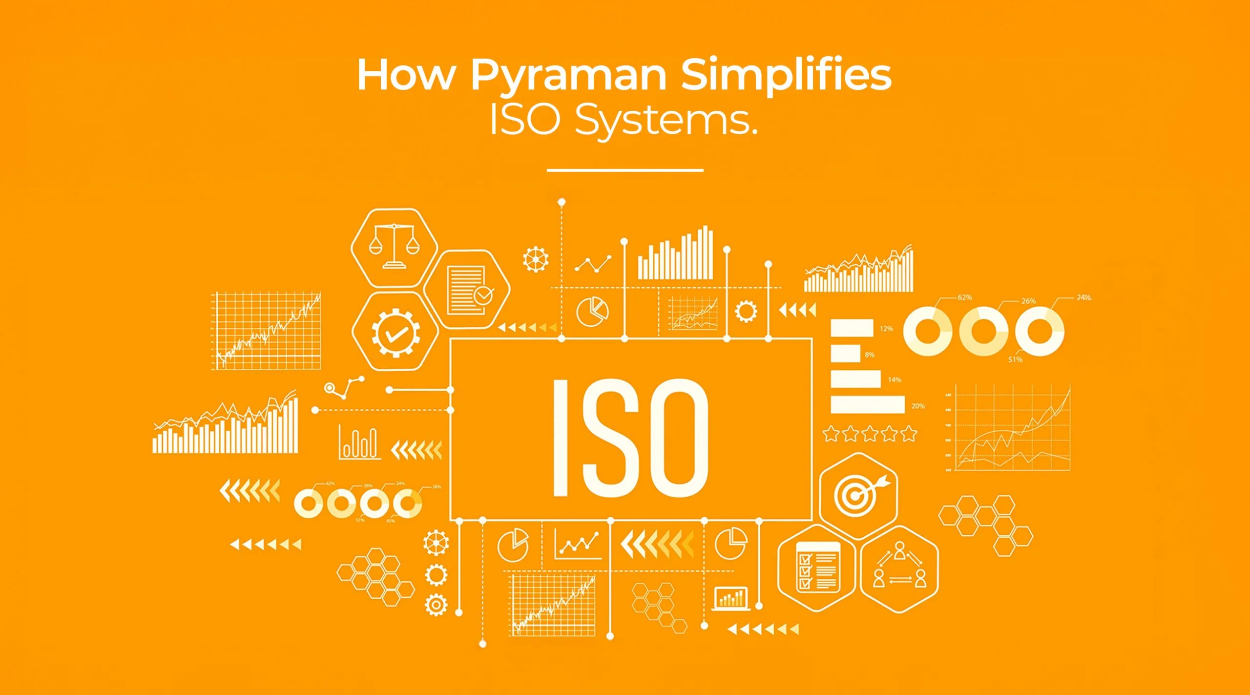 Simplifying ISO and Management Systems with Pyraman