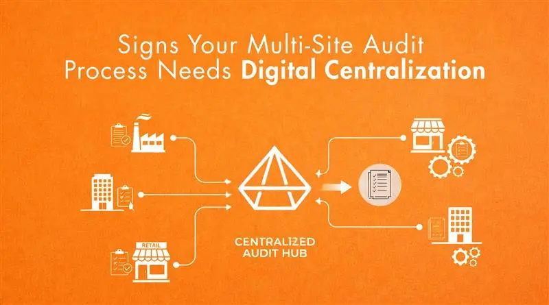 Signs Your Multi-Site Audit Process Needs Digital Centralization