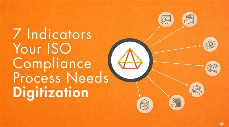 7 Indicators Your ISO Compliance Process Needs Digitization
