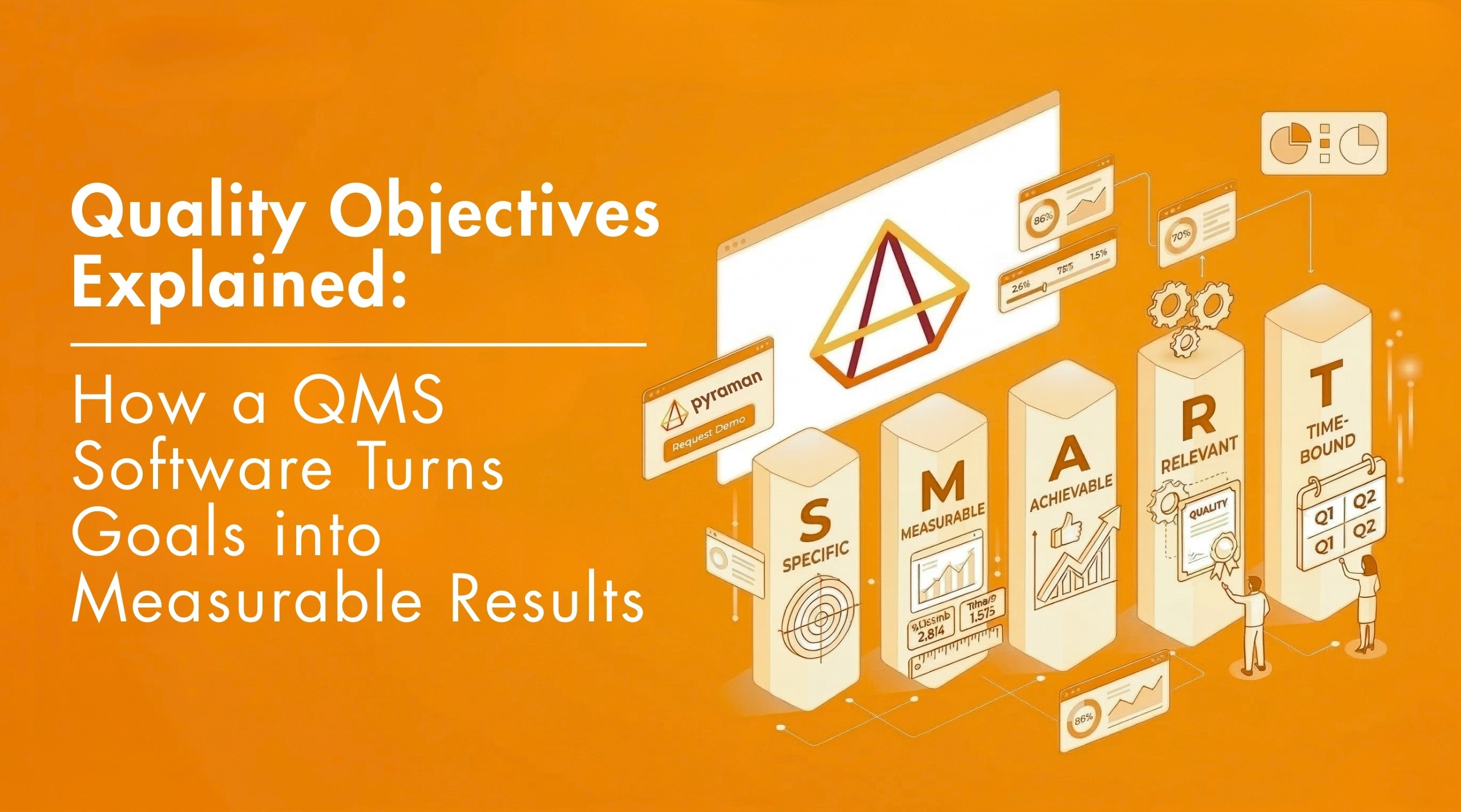 Quality Objectives Explained: How a QMS Software Turns Goals into Measurable Results