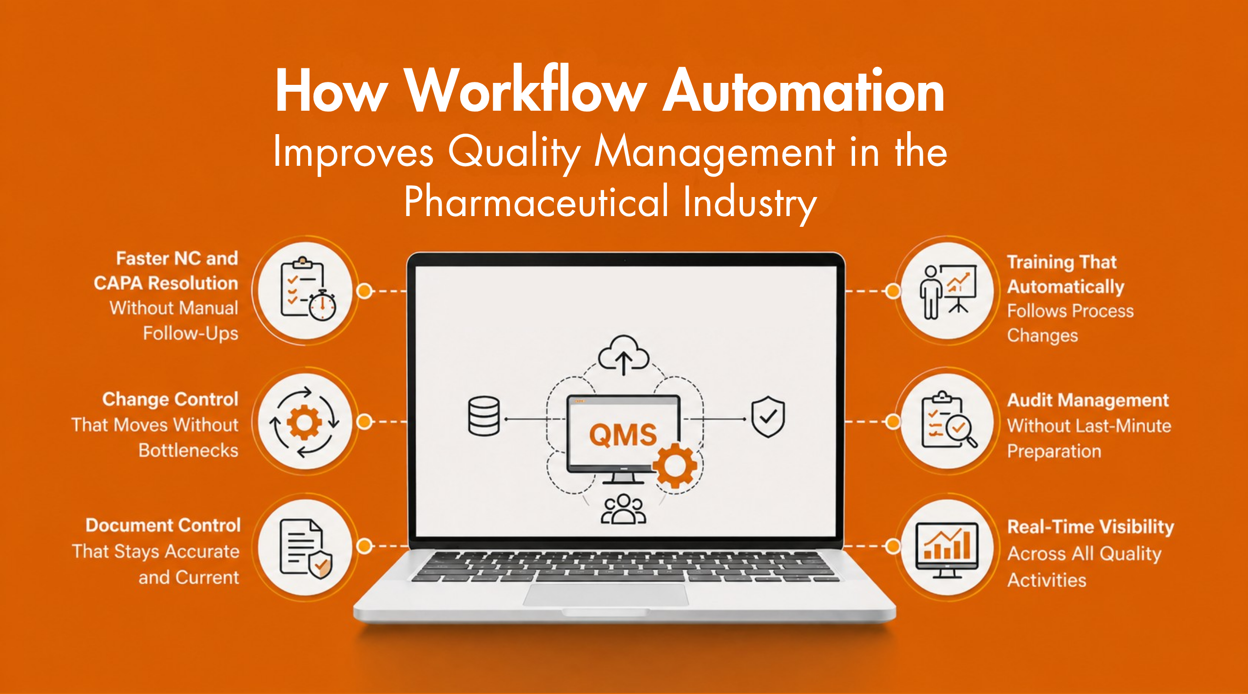 How Workflow Automation Improves Quality Management in the Pharmaceutical Industry