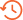 Duration